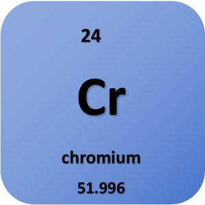 铬元素的独特魅力